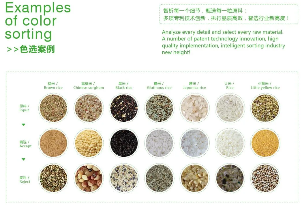 Parboiled Rice Processing CCD Rice Color Sorter Machine