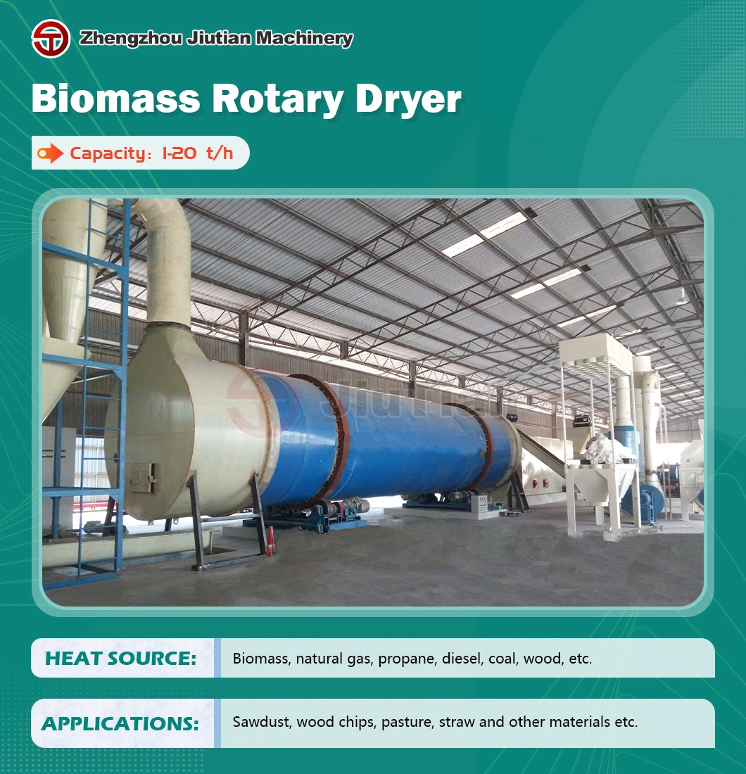 New Design Biomass Sawdust Rotary Drum Dryer Equipment, Wood Chips Paddy Straw Dryer, Sugarcane Bagasse, Spent Grain Industrial Dryer Drying Machine Price