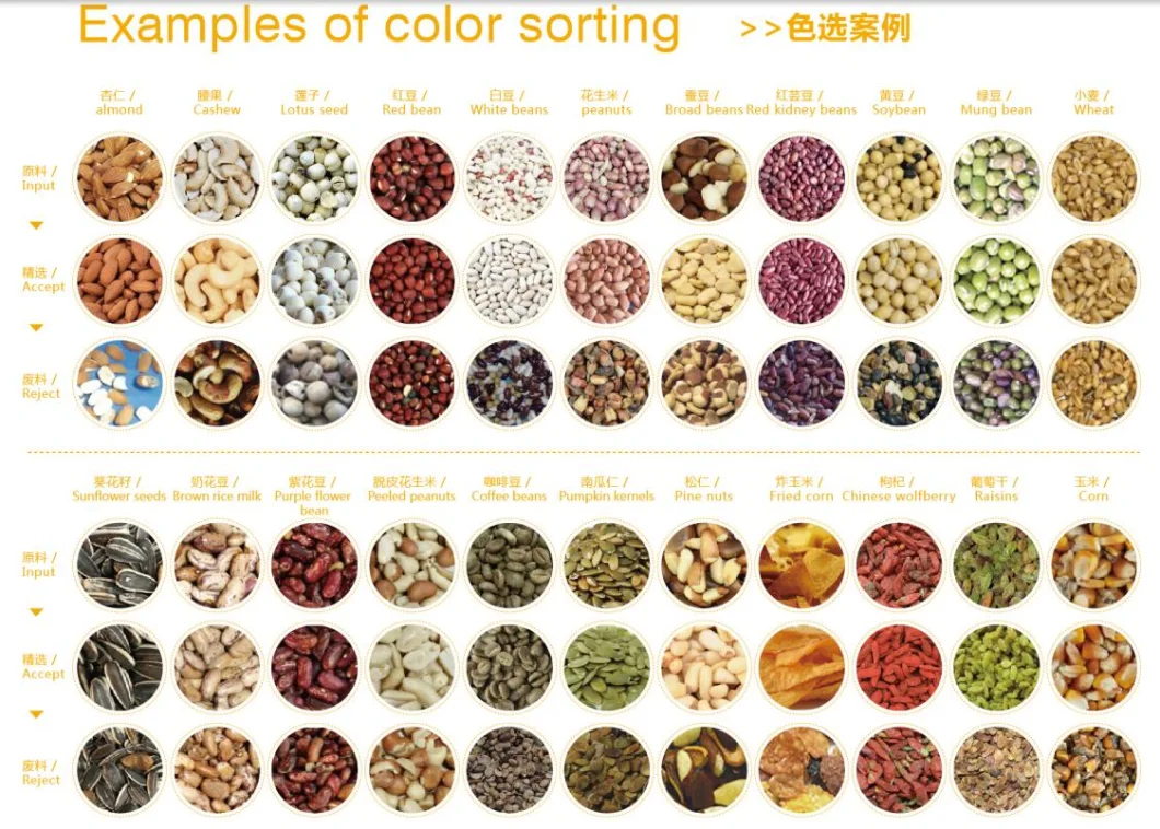 Parboiled Rice Processing CCD Rice Color Sorter Machine